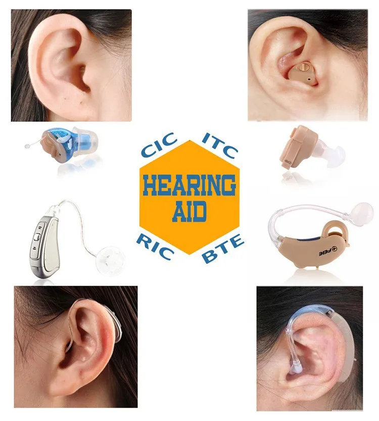 

S-136 BTE Hearing Aids Voice Amplifier Device Adjustable Sound Enhancer Hearing Aid Kit Ear Care Use Battery