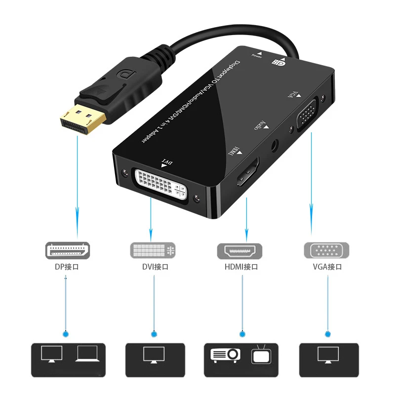 Аудиоадаптер 4 в 1 DP/HDMI VGA DVI переходник DP/VGA DisplayPort/DVI со звуком для Xbox PS5 Mac Book Pro Air