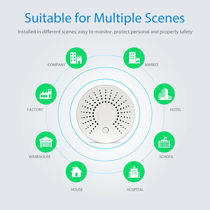 2 в 1 Смарт детектор дыма Wi Fi/Сенсор и Температура сигнализации Батарея работает