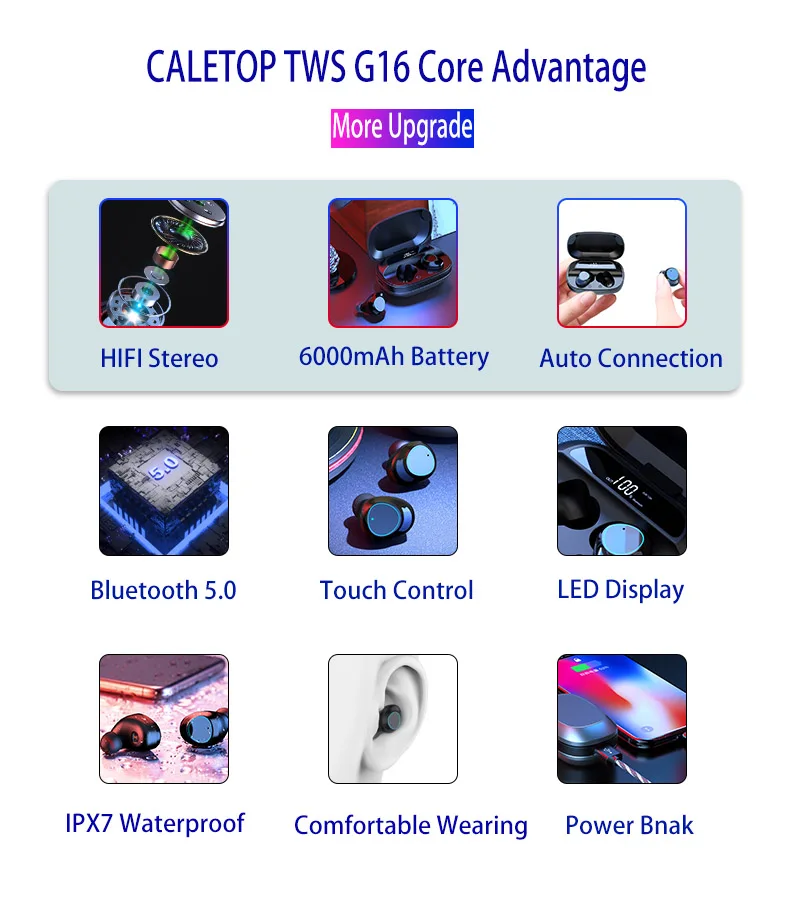 CALETOP G16 TWS 5,0 Bluetooth наушники тяжелый бас 6D стерео HiFi Звук светодиодный дисплей гарнитуры 6000 мАч зарядная коробка IPX7 водонепроницаемый
