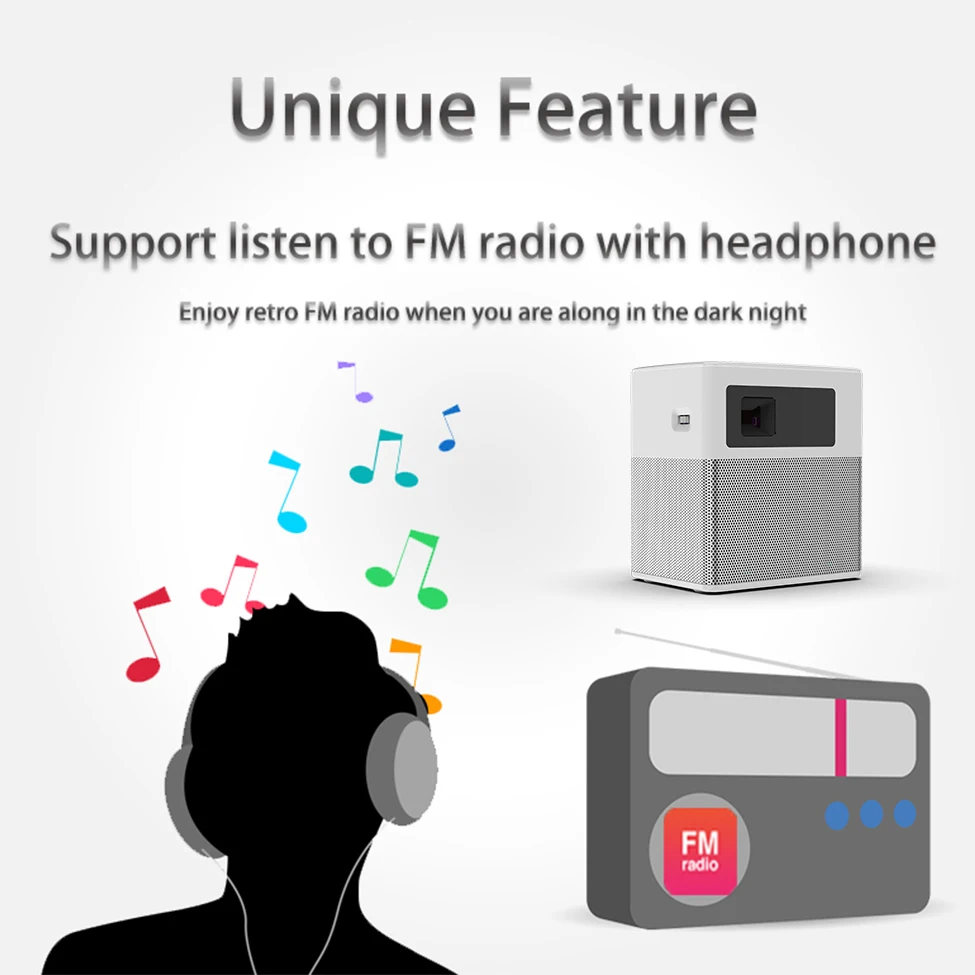 Wejoy DL-A1 карманный портативный светодиодный видео Android проектор телефон мини Hifi