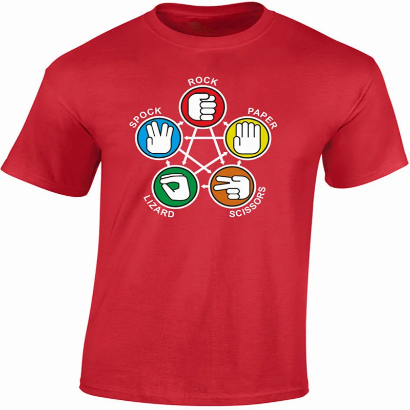 

Big Bang Theory Sheldon Rock Paper Scissors Lizard Spock T-Shirt. Summer Cotton Short Sleeve O-Neck Mens T Shirt New S-3XL