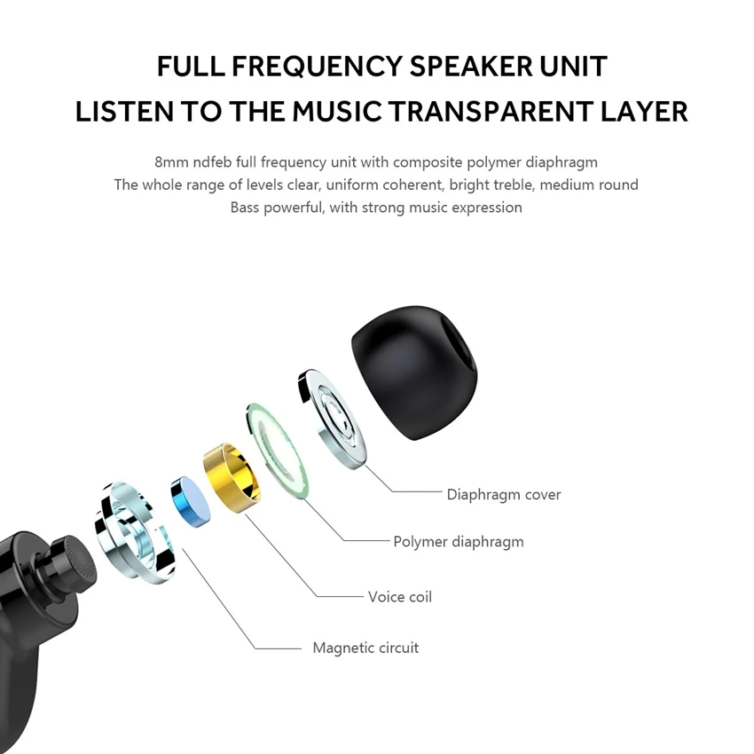 TWS беспроводной Bluetooth интеллектуальное шумоподавление Функция мини невидимый 5 0