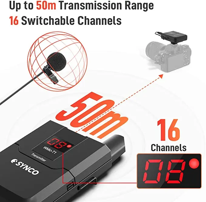 SYNCO WMic T1 Беспроводной петличный микрофон Системы для Камера и смартфон 16