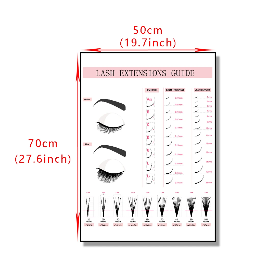 

Eyelash Makeup Guide Poster Canvas Painting Print Cuadros Art Wall Decoration Mural For Modern Home Girl Room Decor No Fram