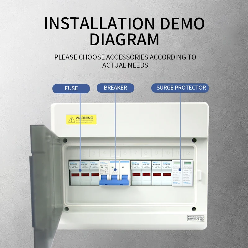 Наружная Водонепроницаемая электрическая распределительная коробка на Din-рейку