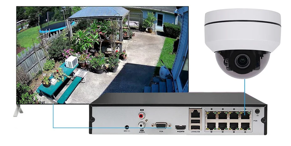 Hikvision совместимый 5MP мини-Купол PTZ ip-камера 4X Zoom 2,8-12 мм Наружная 45 м IR CCTV видеонаблюдение Камера Безопасности s