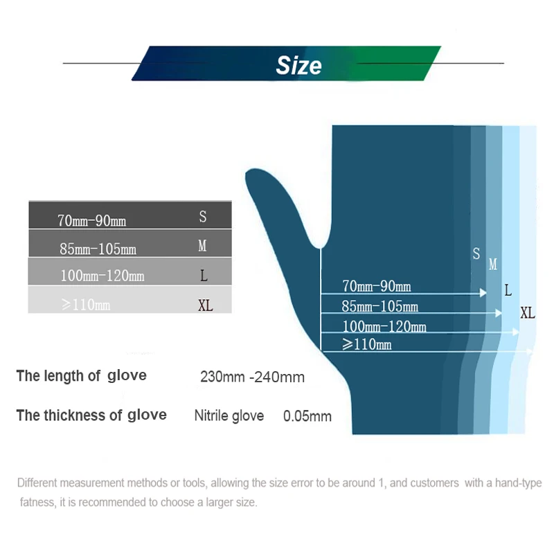 FSUP утолщенные 50 шт./лот одноразовые нитриловые перчатки защитные