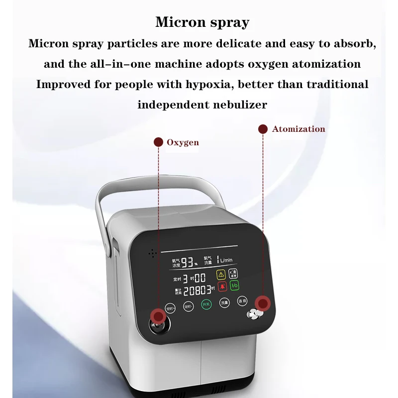 Бытовой кислородный генератор 220 В очиститель воздуха портативный регулируемый