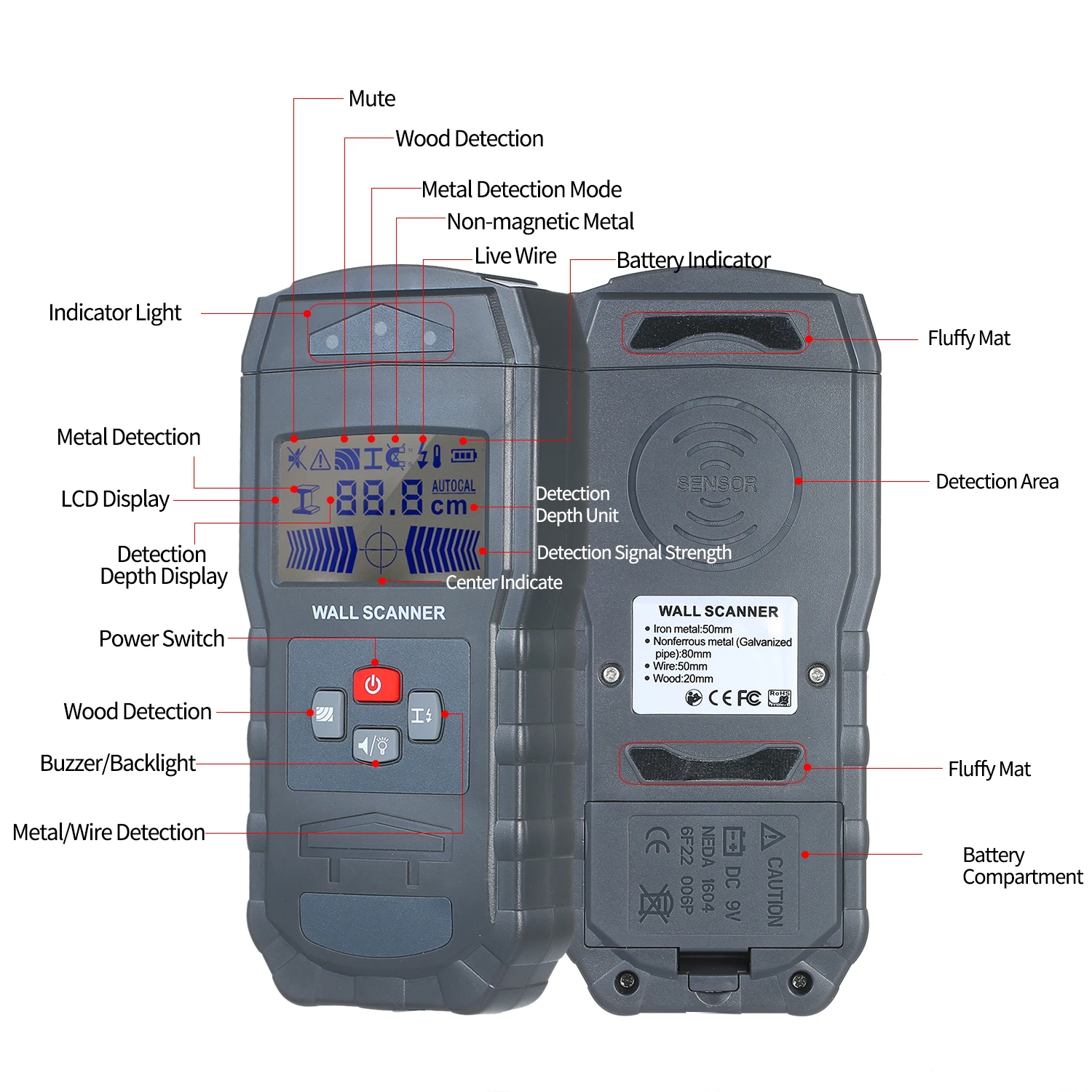 Металлоискатель настенный детектор датчик сканер ЖК-дисплей цифровой