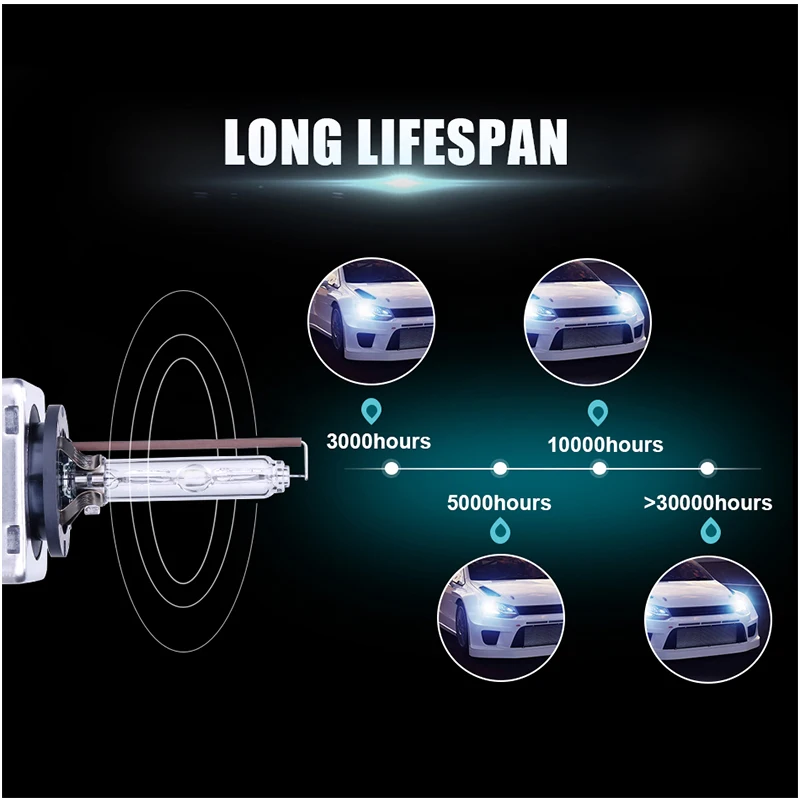 Лампа Ксеноновая OSRAM D1S разрядные лампы высокой интенсивности Ксеноновые фары