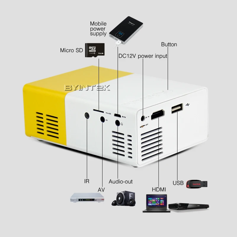Светодиодный мини-проектор BYINTEK SKY Y1 для домашнего кинотеатра | Электроника