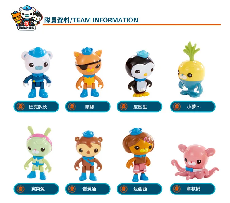 8 шт./партия octonauts фигурные игрушки Октонавты песо капитан Barnacles kwazii shellington Dashi Tweak Inkling octonauts brinquedos