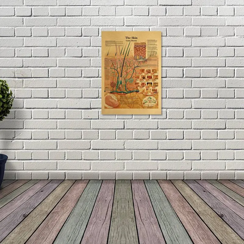 Картина с изображением человеческого тела-искусственная кожа домашний декор