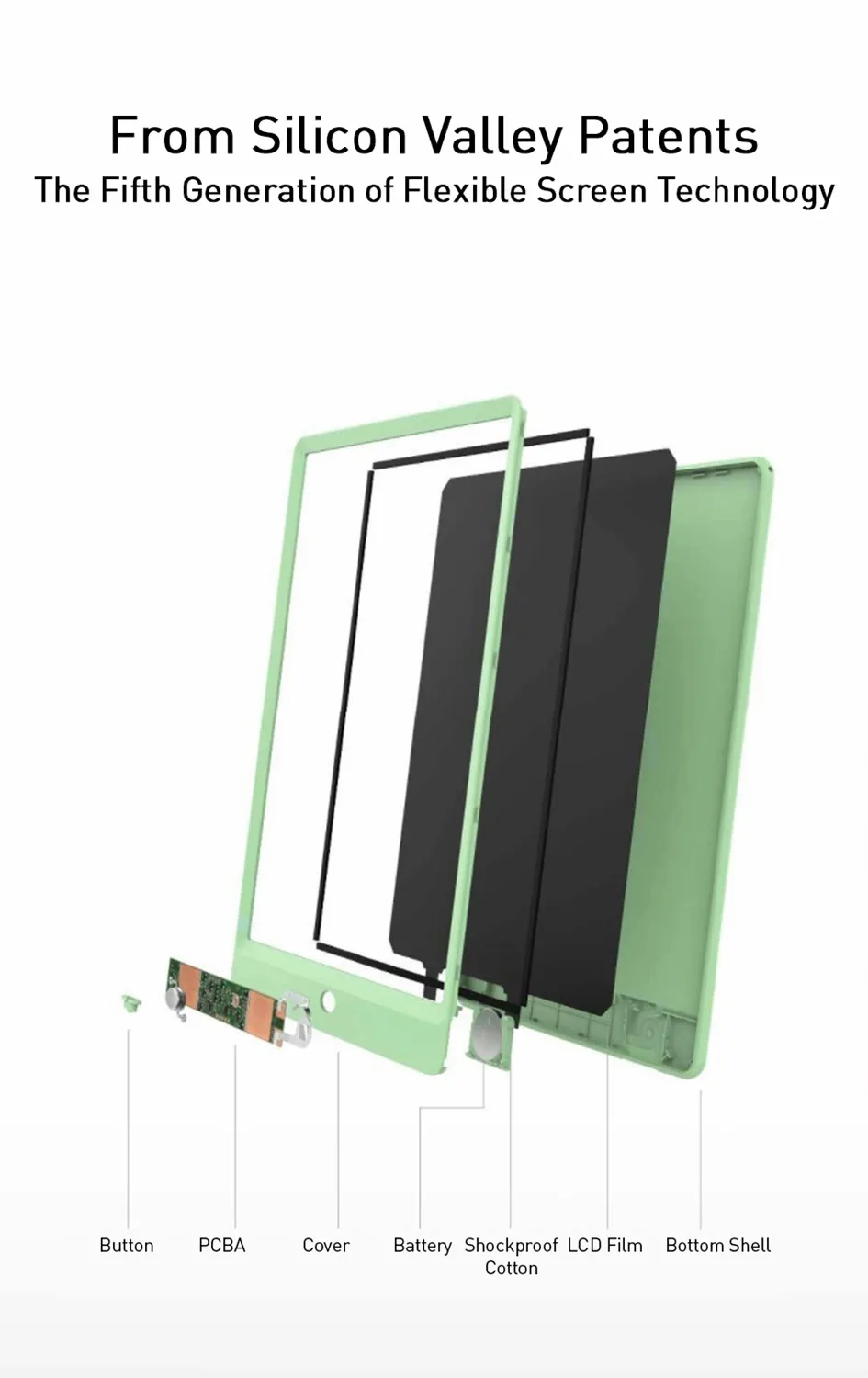 New Xiaomi Mijia Wicue 10 Inch Kids LCD Handwriting Board Drawing Tablet Pad for Children Green& Pink Writing | Электроника