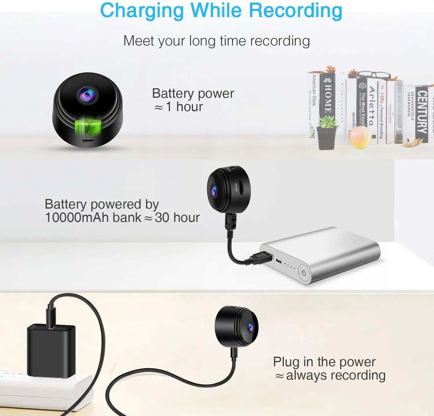 Мини-камера видеонаблюдения 1080p HD Wi-Fi ИК ночное видение | Безопасность и защита