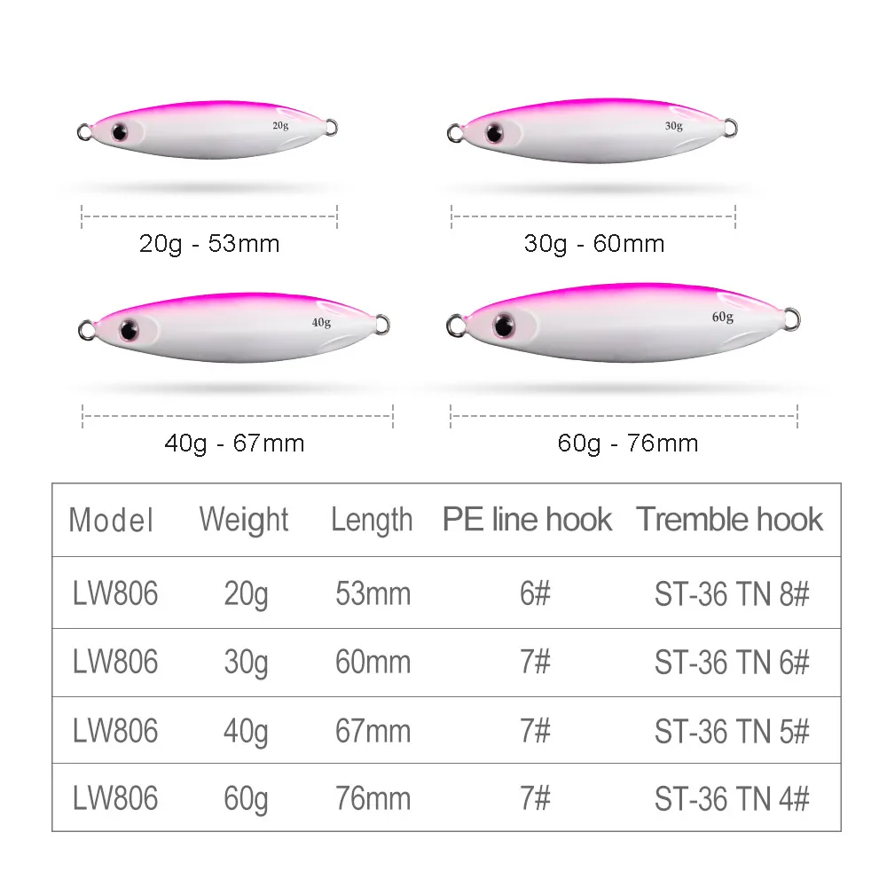 Приманка для рыбной ловли Hunthouse cast zetz широкая тонкая приманка забрасывания