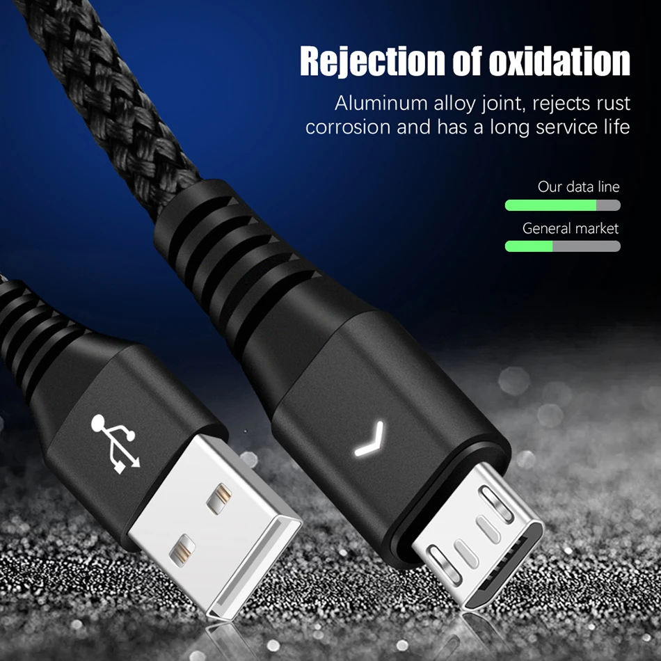 Micro USB кабель 2.4A Быстрая зарядка нейлоновый плетеный для передачи данных Android
