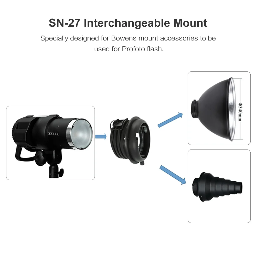 Metal Interchangeable Mount for Bowens Accessories to be Used Profoto Flash | Электроника