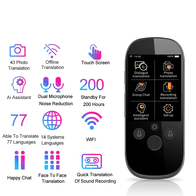 Boeleo K1 Pro в режиме реального времени переводчик голоса фото перевод AI Smart Voice 77