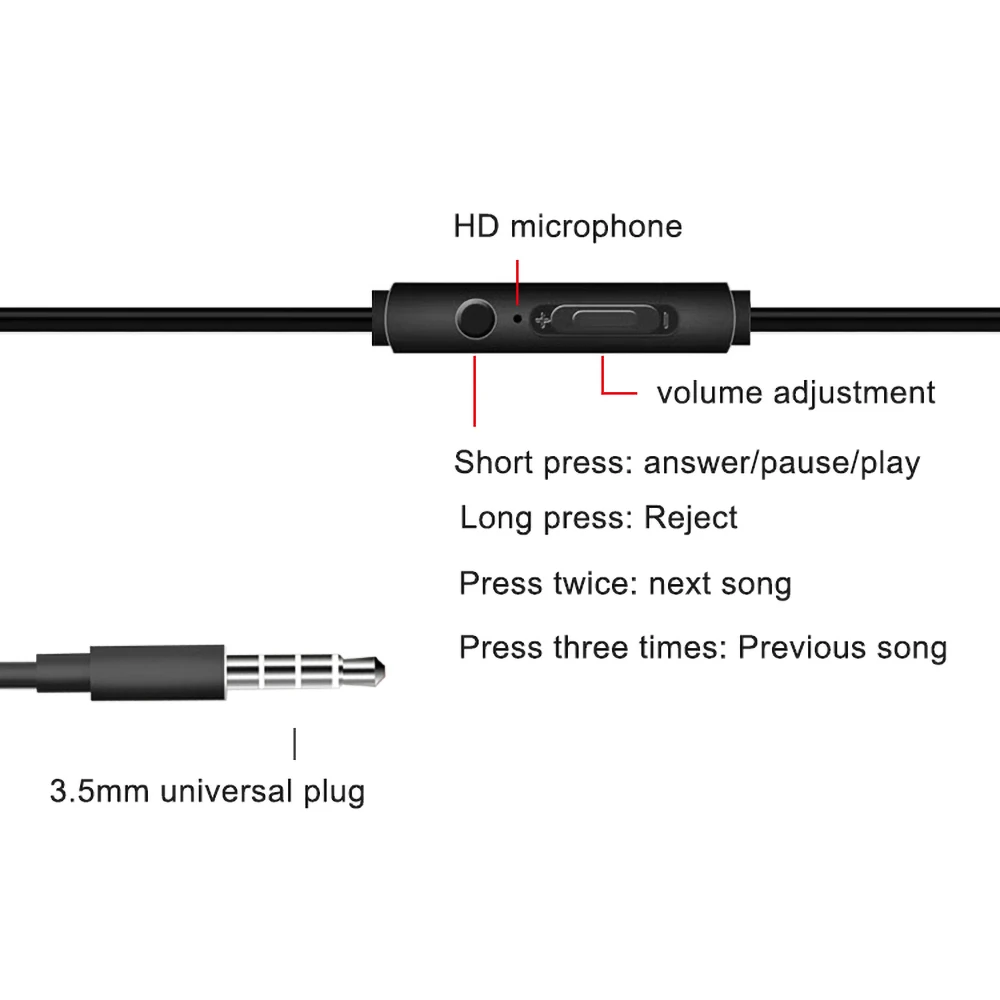 2021 New 3.5mm Wired Headphones With Microphone Over Ear Headsets Bass HiFi Sound Music Stereo Earphone For Xiaomi Huawei PC images - 6