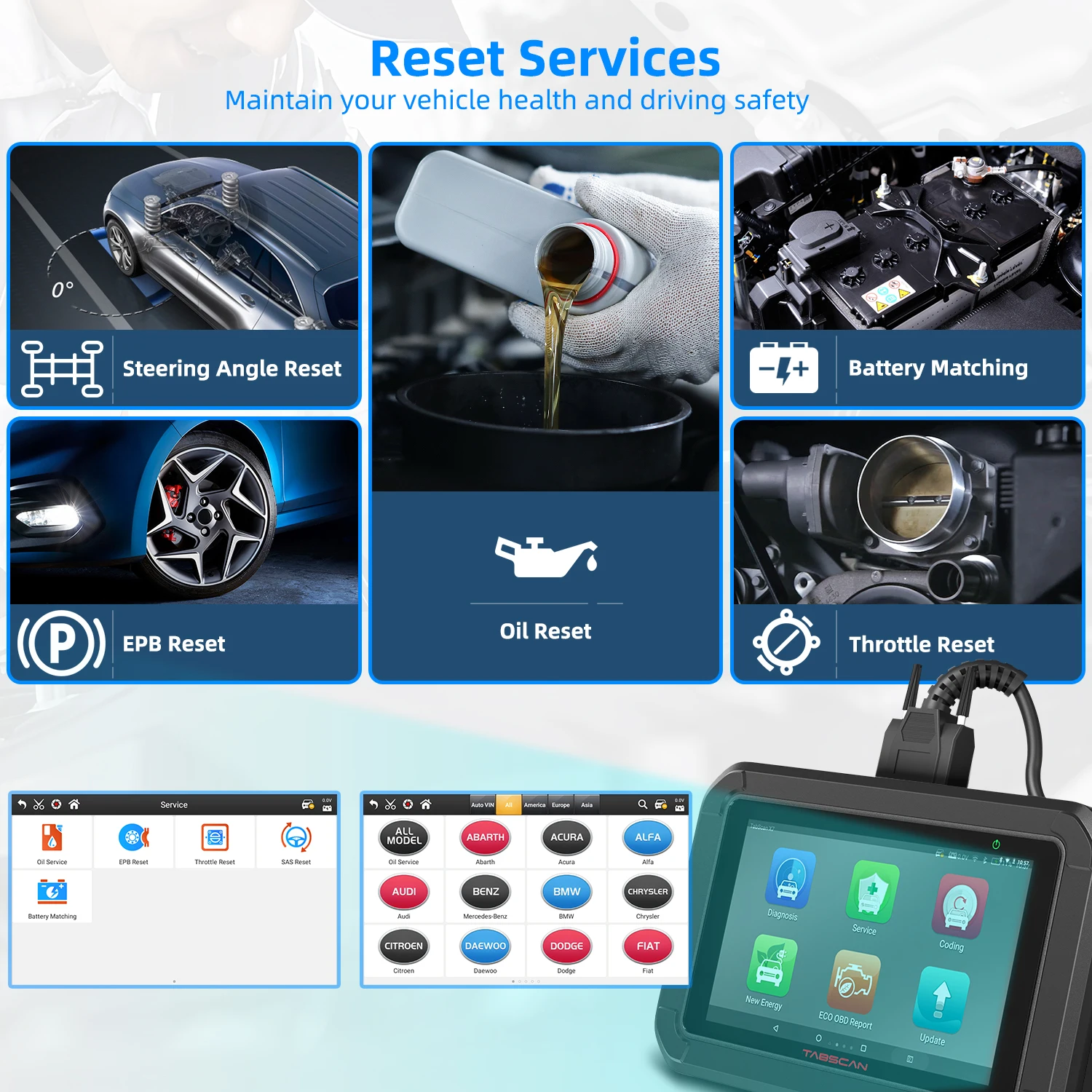 EUCLEIA Tabscan X7 OBD2 автомобильный диагностический инструмент полная система