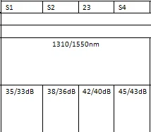 IOLM JoinWit JW3302ET 1310/1550nm волоконно оптический OTDR 5 8 дюймовый экран с функцией OPM + OLS VFL