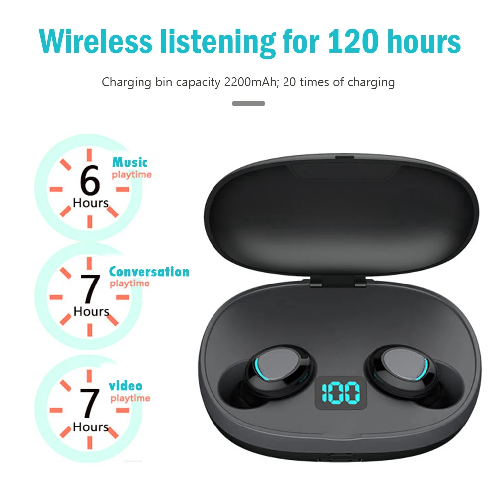 

T3s TWS Headphone Wireless Bluetooth 5.0 Earphone Mini Earbuds With Mic Charging Box Sport Headset For Smart Phone