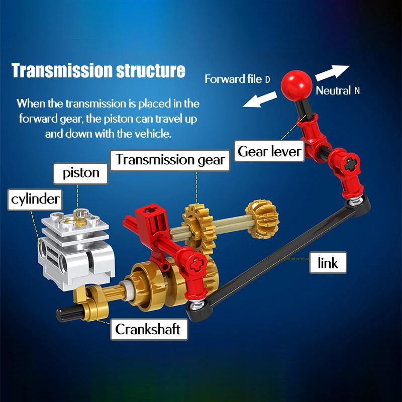 UiTeZool классический старый трактор строительный блок автомобиля ingly Technic DIY