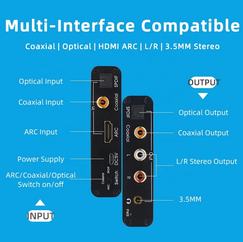HDMI ARC 5 1 аудио экстрактор HDCP CEC оптический TOSLINK SPDIF 3 мм RCA конвертер разделитель