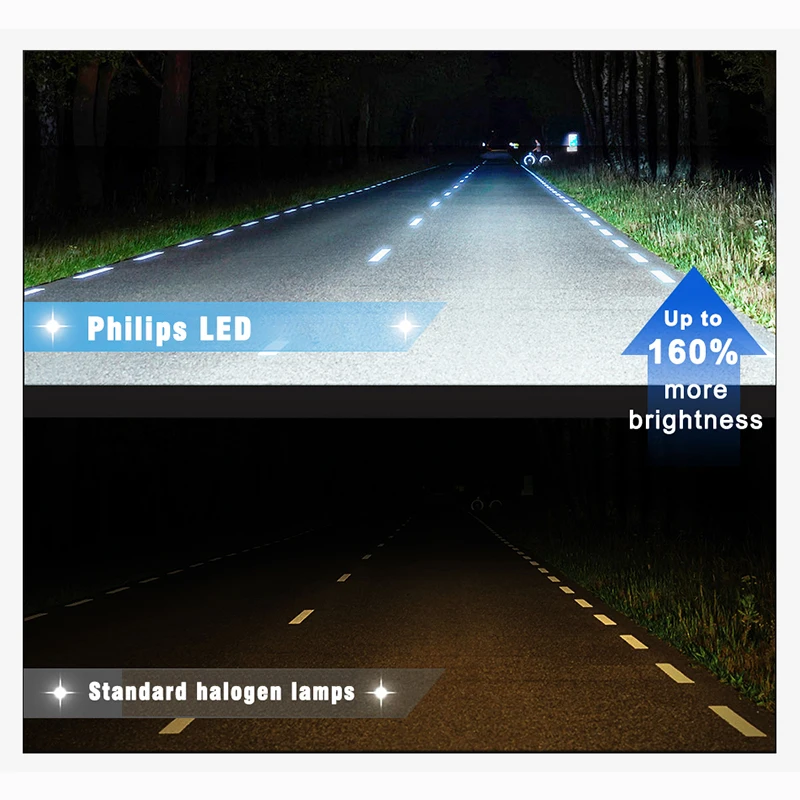 Philips HB3 светодиодный x treme ultinon H7 H11 H1 9005 автомобиль ярче лампы luces para фары для