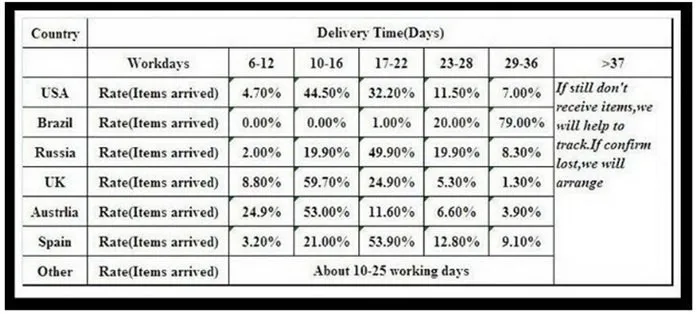 Золотая этикетка Джонни Уокер виски пиво металлическая жестяная вывеска Винтаж Ретро вино плакат Бар Паб Клуб магазин вечерние Декор для дома YI-170