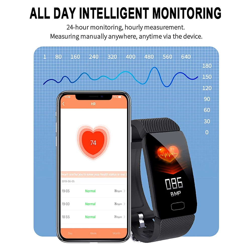 Nennbo смарт-браслет измеритель артериального давления пульсометр фитнес-трекер