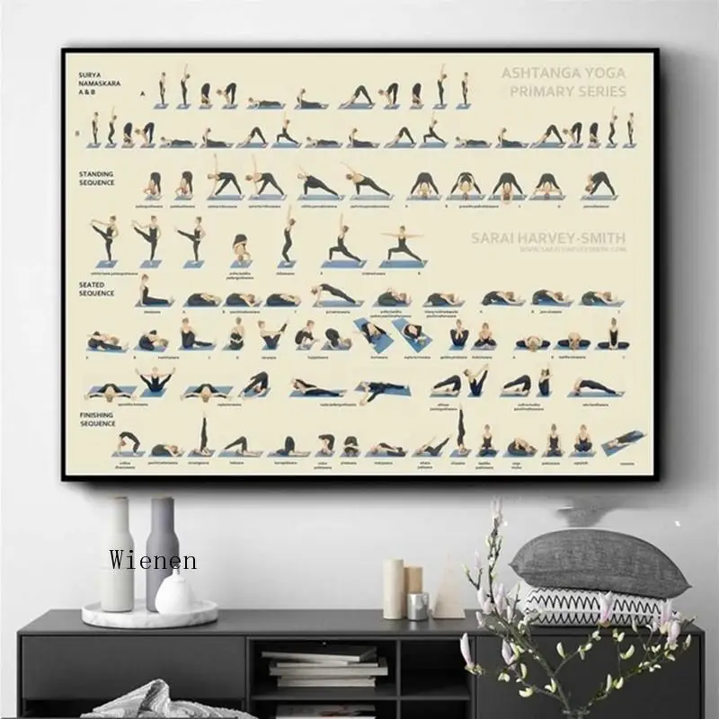

Ashtanga Yoga Primary Series Posters and Prints Wall Art Canvas Painting Decor Picture for Living Room Home Decor Unframed