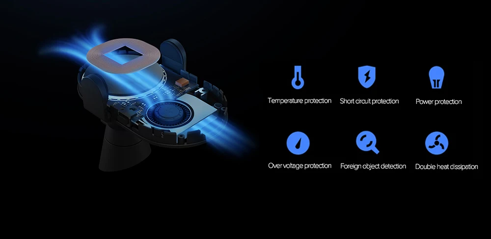 Xiaomi Mi беспроводное автомобильное зарядное устройство для телефона с интеллектуальным инфракрасным датчиком 20 Вт Высокая мощность флэш-зарядка Автомобильный держатель для телефона