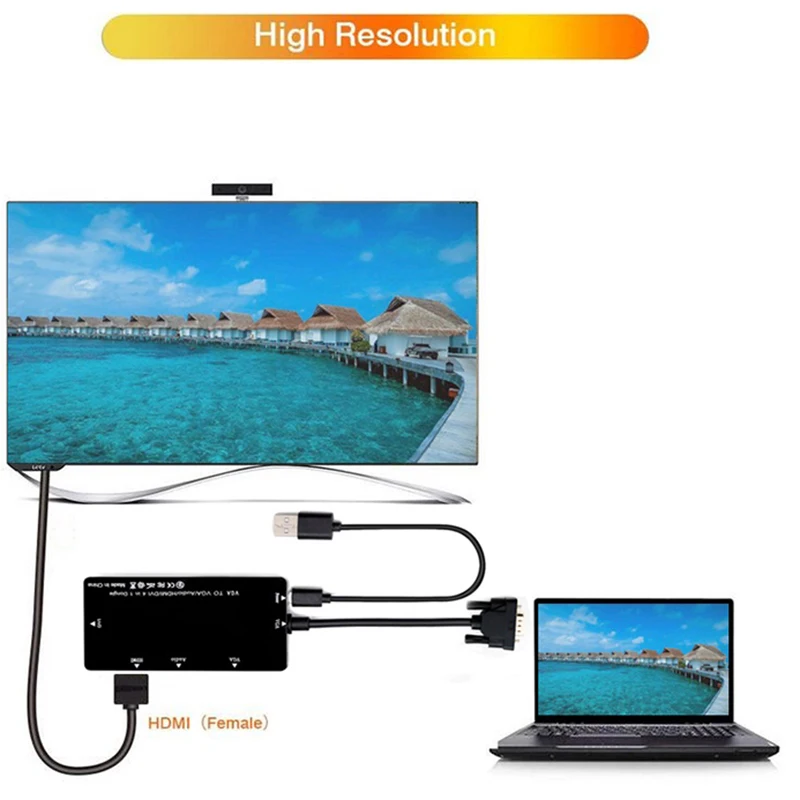 Новый 4 в 1 VGA HDMI DVI переходник аудио Выход конвертер для настольных ПК