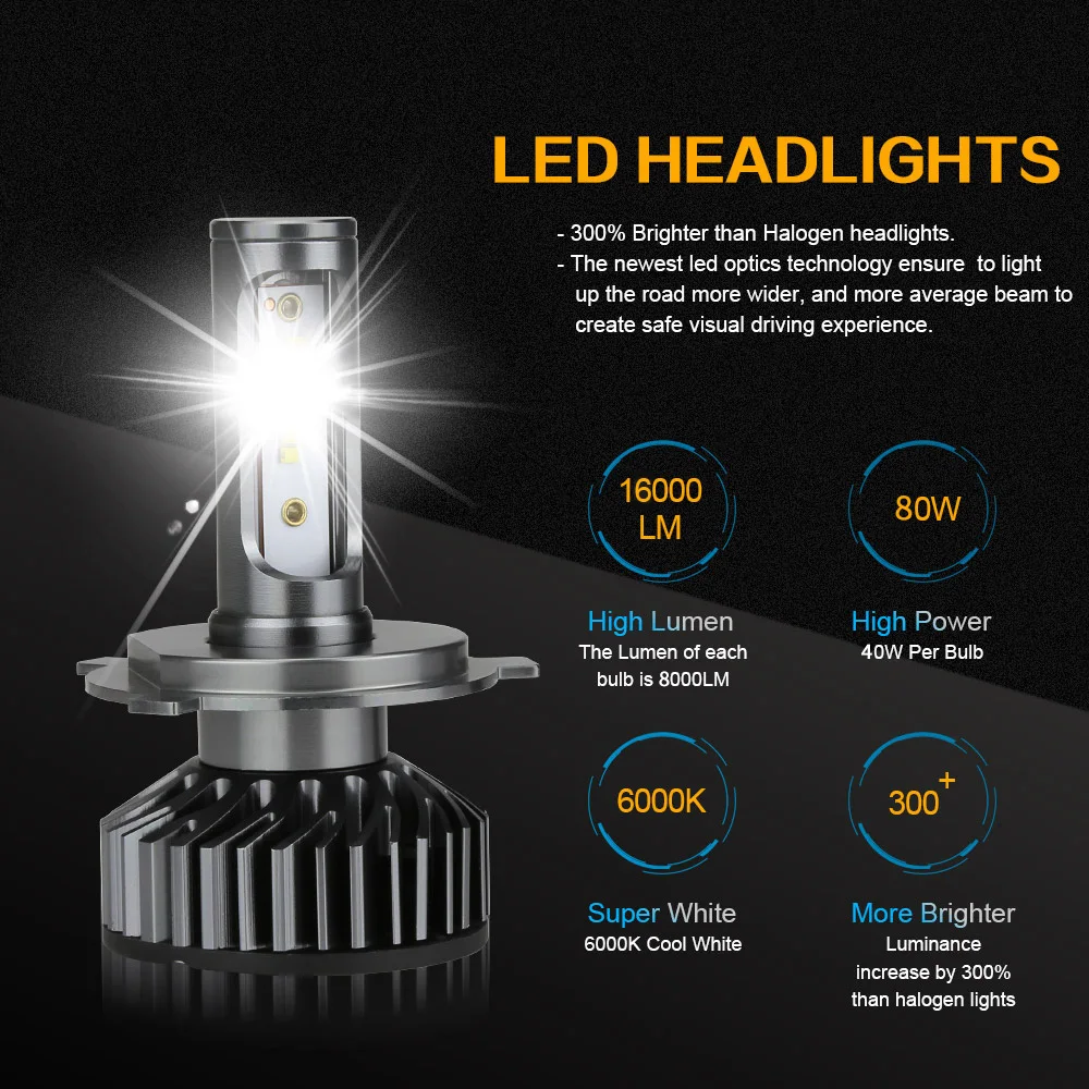 Zdatt автомобильные светодиодные фары H1 HB3 HB4 H11 H4 H7 led лампы Canbus 6000K 80W Turbo 12V 16000LM 9005 9006