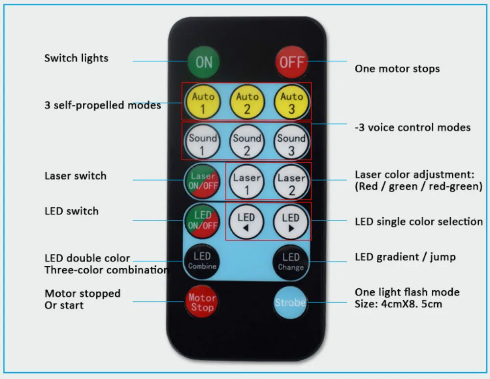 Праздвечерние чный RGB-светильник для дискотеки лазерный проектор с голосовым