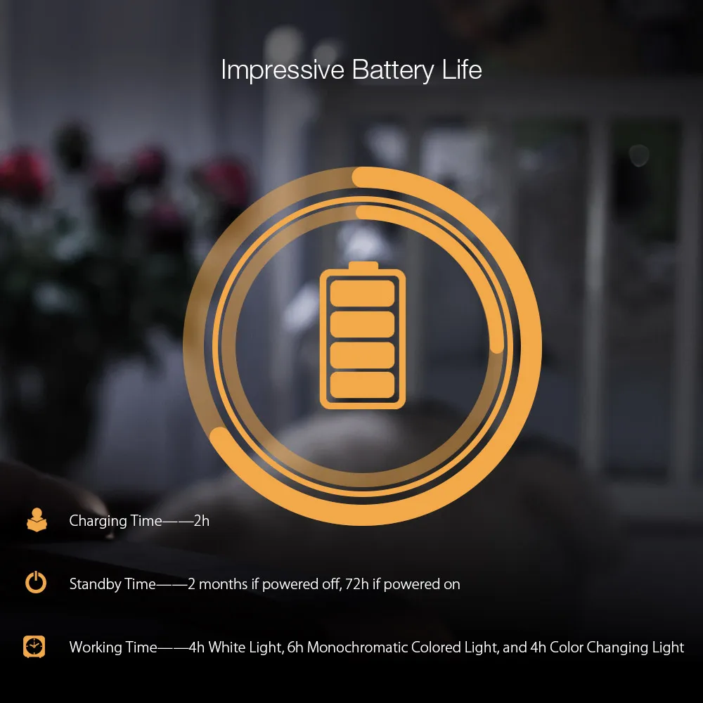BlitzWolf BW-LT9 сенсорный выключатель Цвет ночной Светильник 4000K Цвет Температура 85 люмен 240 градусов светильник ing угловой светильник