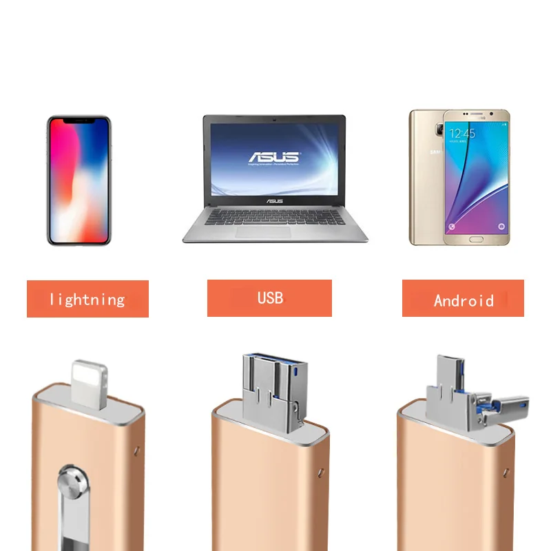 3 в 1 USB флэш-накопитель OTG с тип-c 64 Гб 128 ГБ флеш-накопитель для apple iphone 16 Android Флешка 0