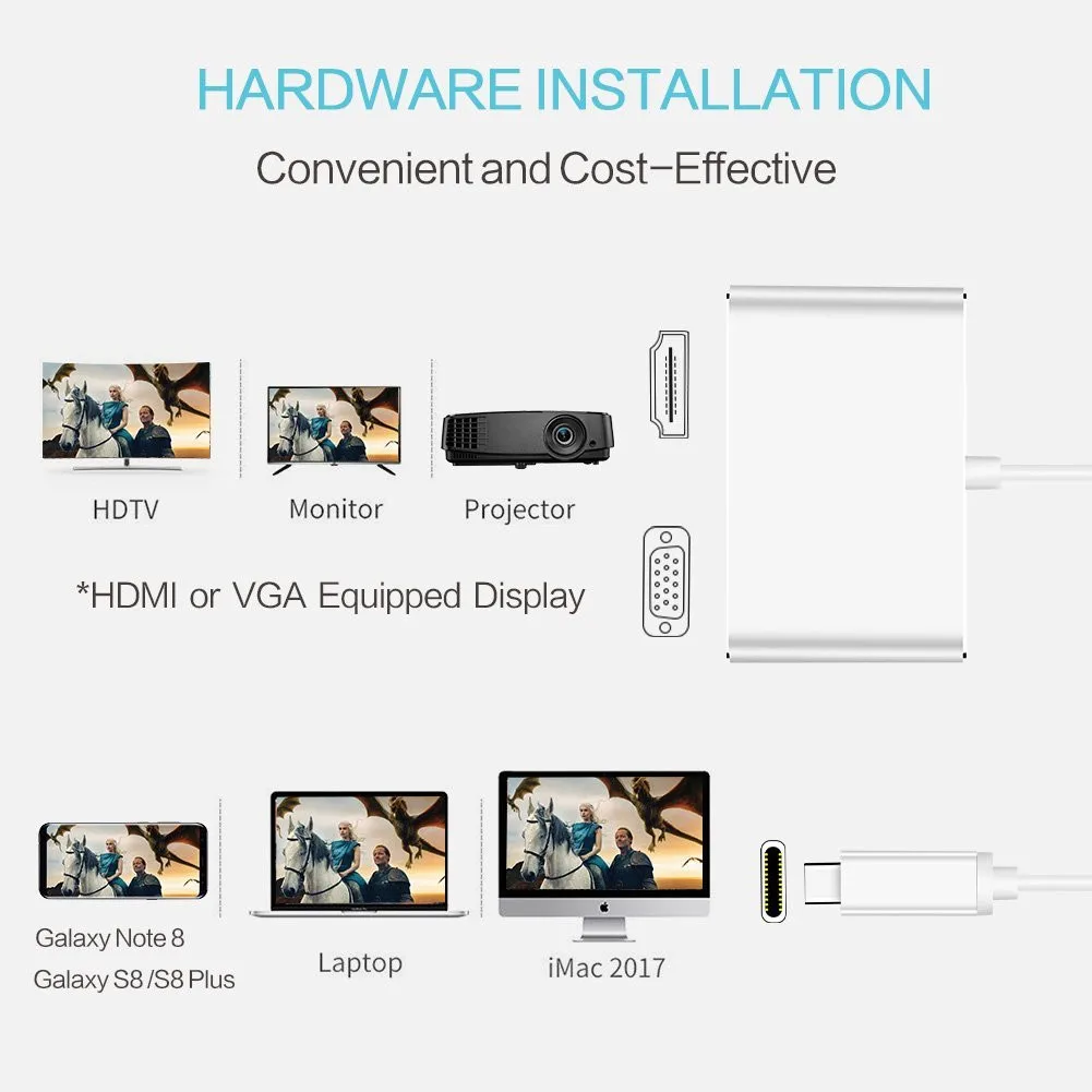 Кабель Переходник USB C на VGA HDMI совместимого адаптера 4K Тип концентратор видео