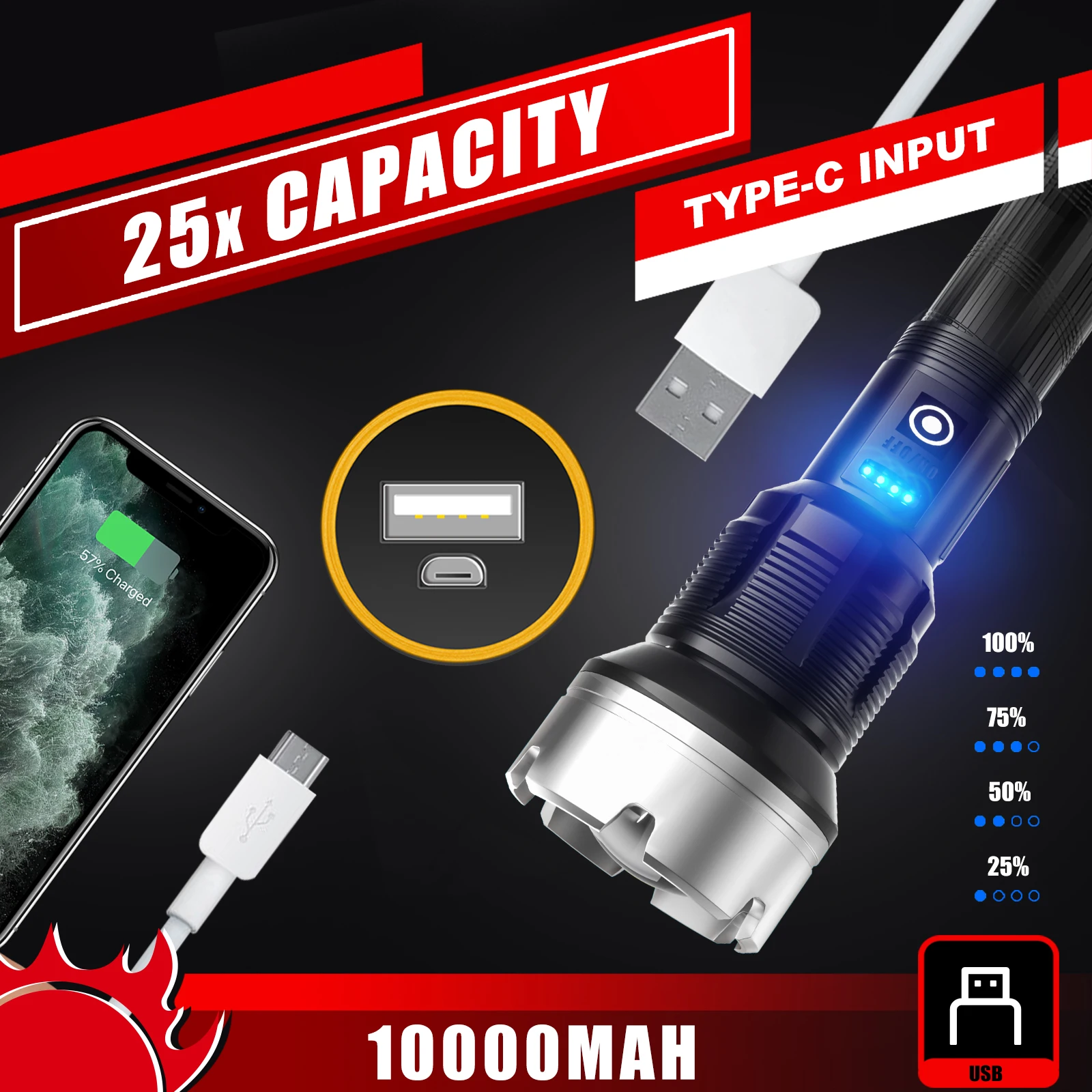 売却 Warsun XF226 5000ルーメン高輝度強力なled懐中電灯cobサイドライトと10000mahの充電式バッテリー