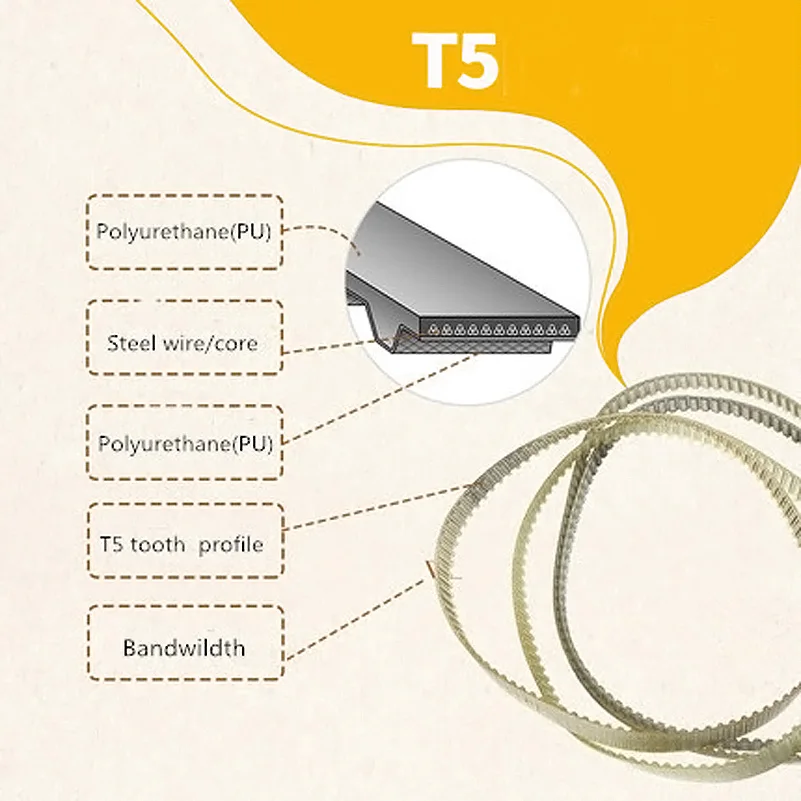 5 штук T5 450 мм 455 мм 450 455 полиуретановый (PU) зубчатый ремень ширина 10/50/55/60 мм передача.