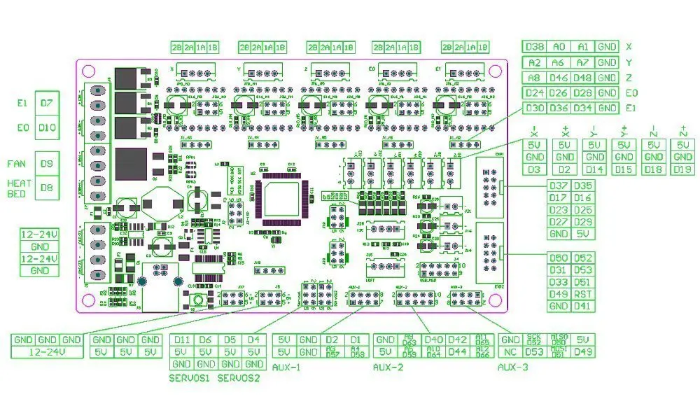 MKS Gen V1.4 3d комплект с RepRap + 5 шт. A4988 Драйвер 12864 Графический ЖК-дисплей | Компьютеры и