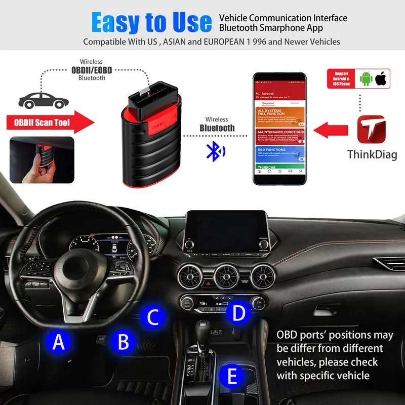 Полный диагностический инструмент Thinkdiag OBD2 мощный чем Launch Easydiag с 3 бесплатными