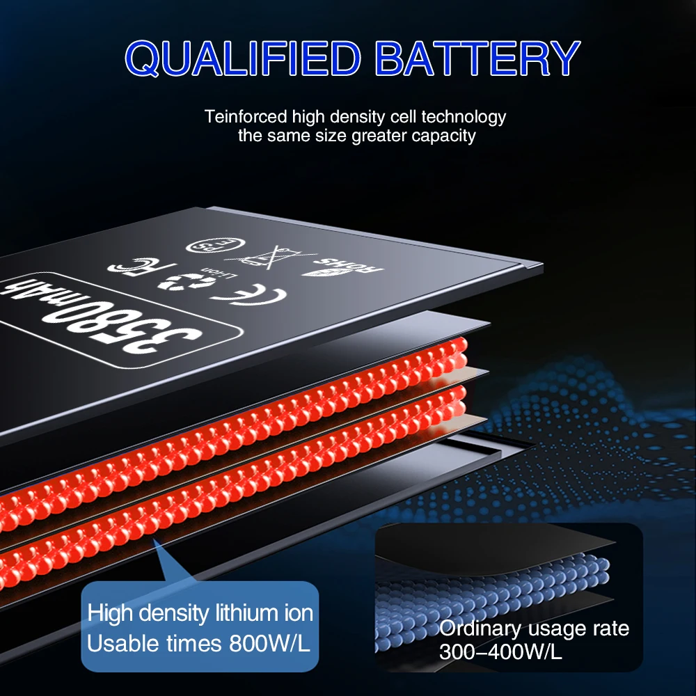 Bater&iacute;a de tel&eacute;fono de alta capacidad para iPhone, repuesto Original para iPhone 5, 5S, 5C, SE, 6, 6S, 7, 8 Plus, X, XS, MAX, XR, 11, ciclo 0, 100%-3