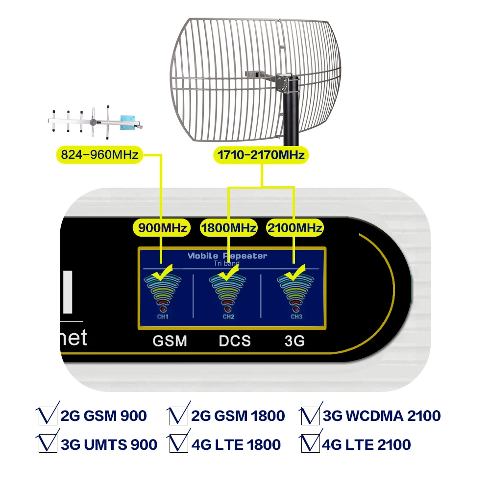 8 Km Signal Base Station 2g 3g 4g GSM Repeater 900 1800 2100 Mhz Booster B8 B3 B1 UMTS 4G LTE Amplifier FOR Villa | Мобильные