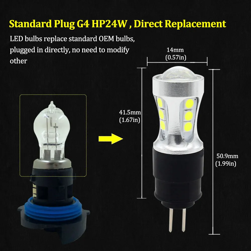 Белый высокой мощности hp24w G4 12v led лампочки для авто peugeot пежо 3008 5008 2009 2010 2011 2012 2013 2014
