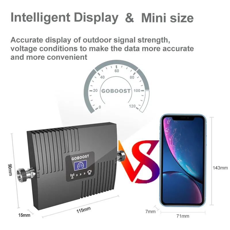 Усилитель сотового сигнала GOBOOST 4g lte dcs 1800 gsm мобильного репитер комплект