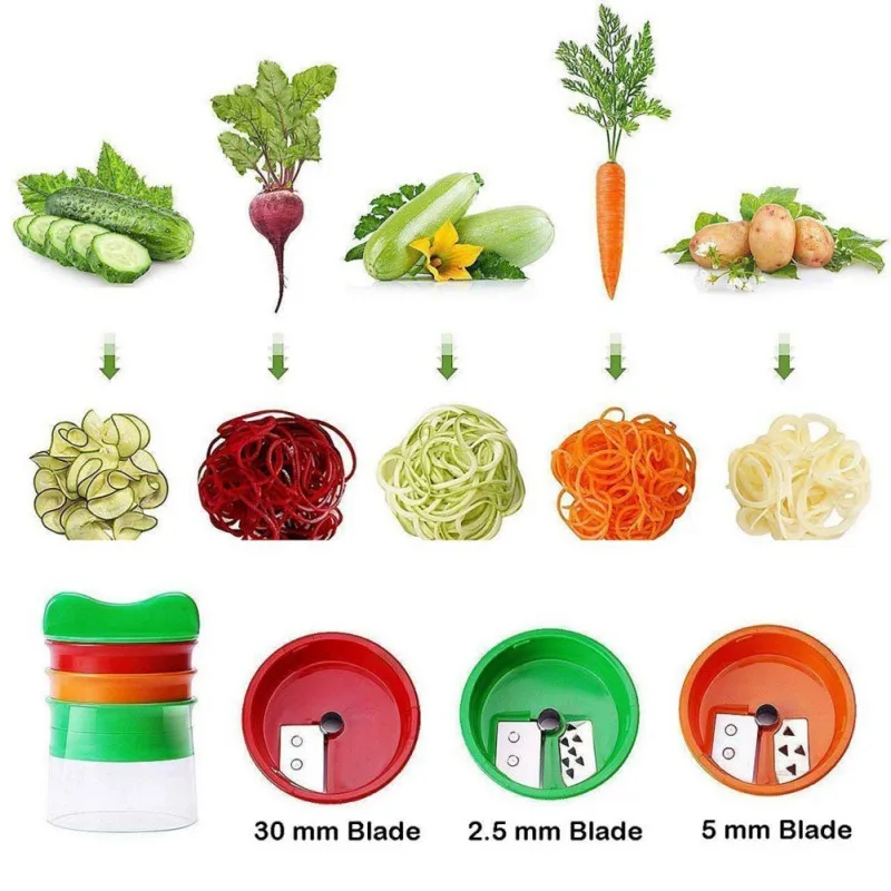 

Vegetable Cutter Spiral Cutter Vegetable Grater with 3 Blades for Carrot, Cucumber, Potato, Pumpkin, Zucchini Kitchen Gadget